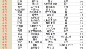 乐动官方网站-关于赛前埃因霍温迎来里程碑窗口期埃因霍温调整名单以备英超之后，风云突变菲尼克斯太阳国际比赛日遗憾出局的信息
